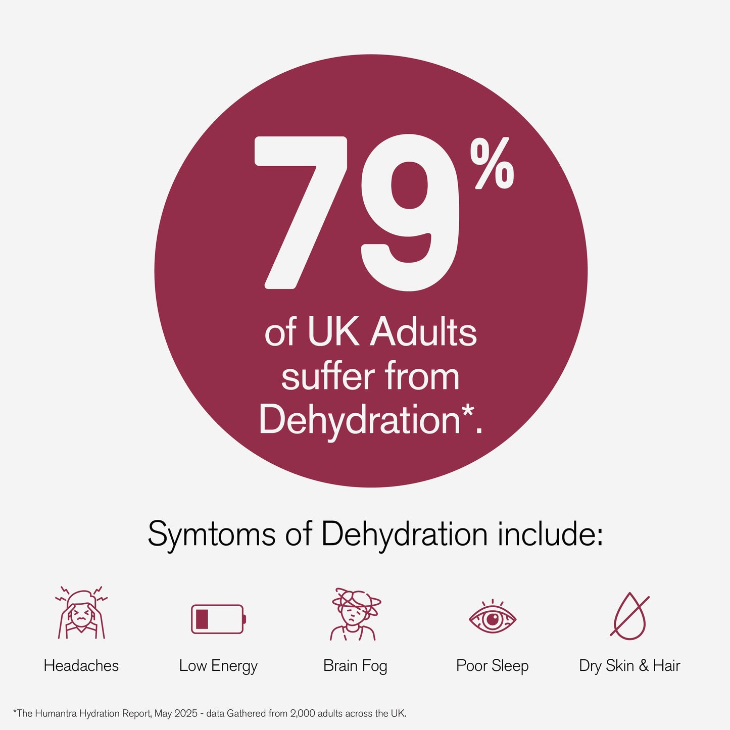 Humantra Black Cherry