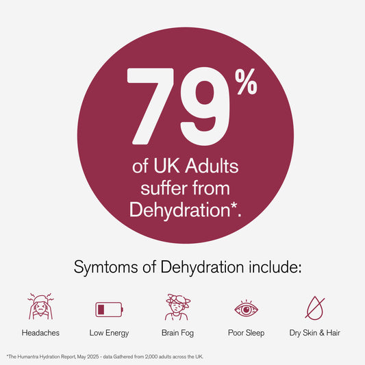 Humantra Black Cherry