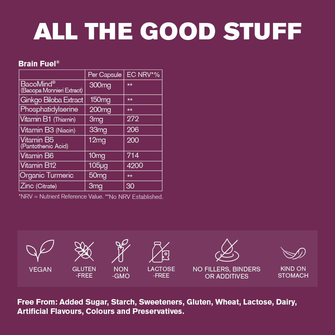 DR.VEGAN Brain Fuel®