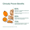 Natroceutics Curcumin Fortified