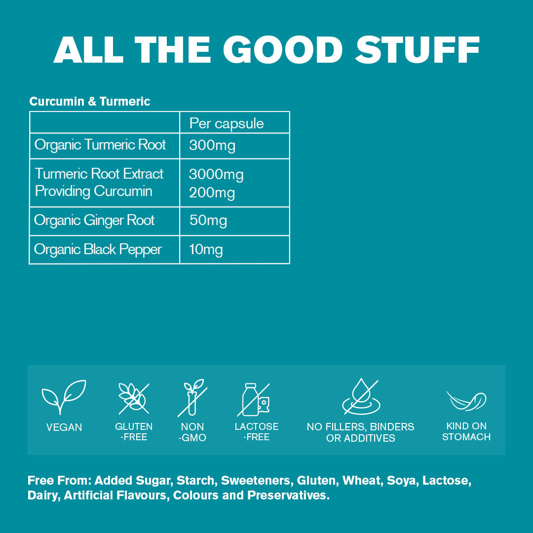 DR.VEGAN Curcumin & Turmeric