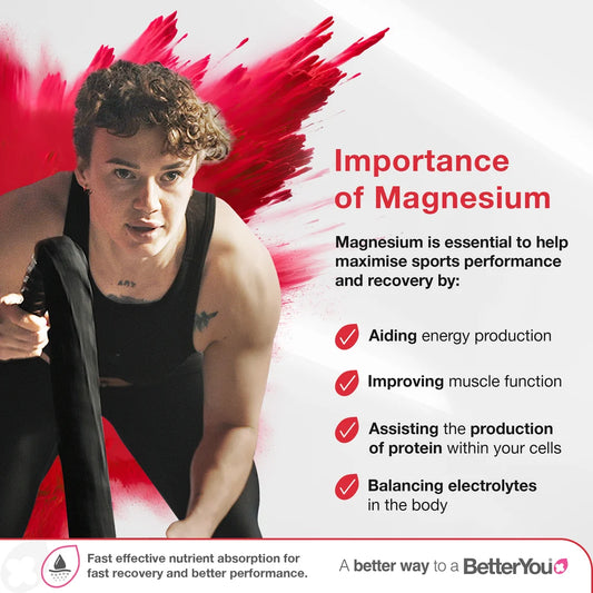 BetterYou Magnesium Muscle Body Spray