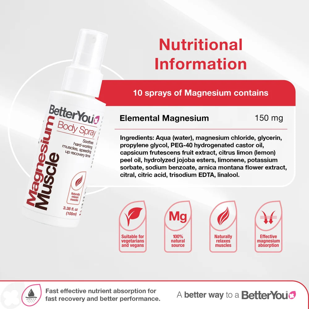 BetterYou Magnesium Muscle Body Spray