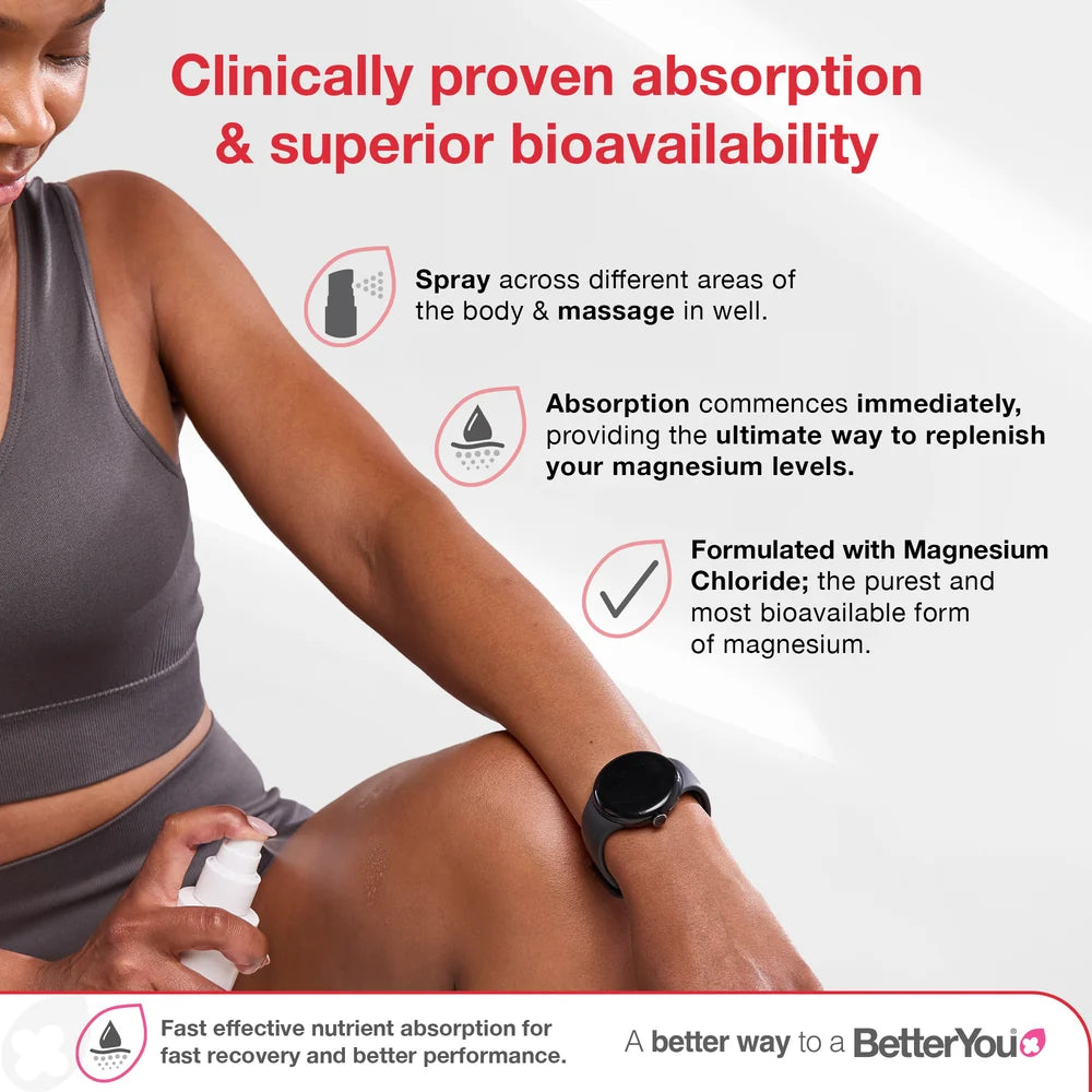 BetterYou Magnesium Muscle Body Spray