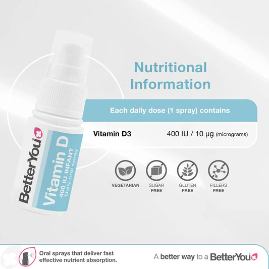 BetterYou Vitamin D3 400 IU Infant Oral Spray