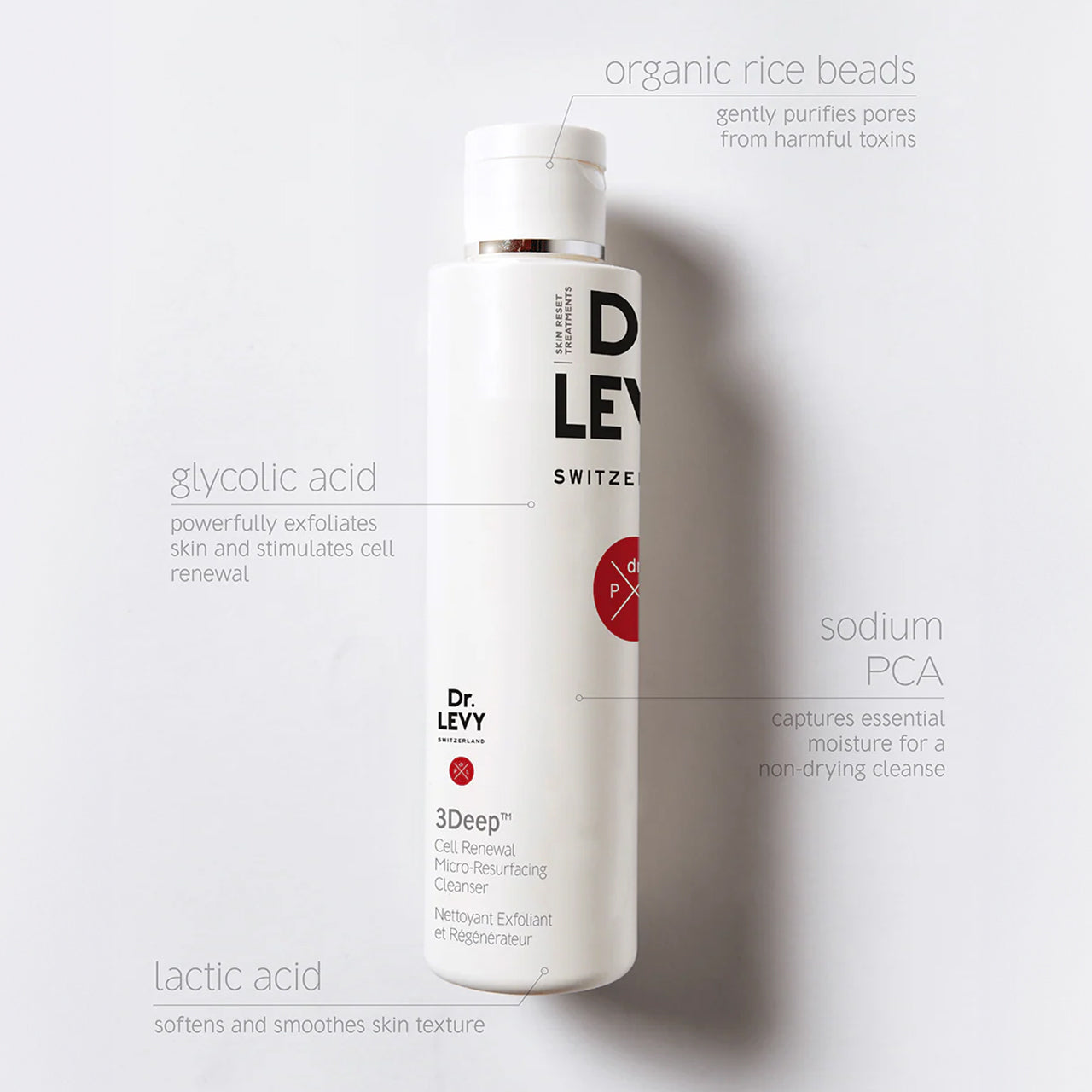 Dr. LEVY Switzerland 3DEEP™ Cell Renewal Micro-Resurfacing Cleanser