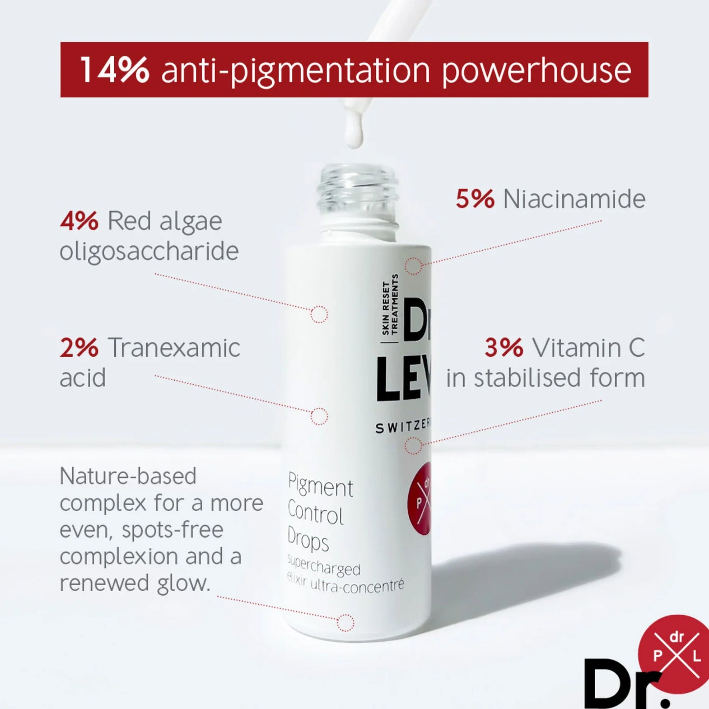 Dr. LEVY Switzerland Pigment Control Drops