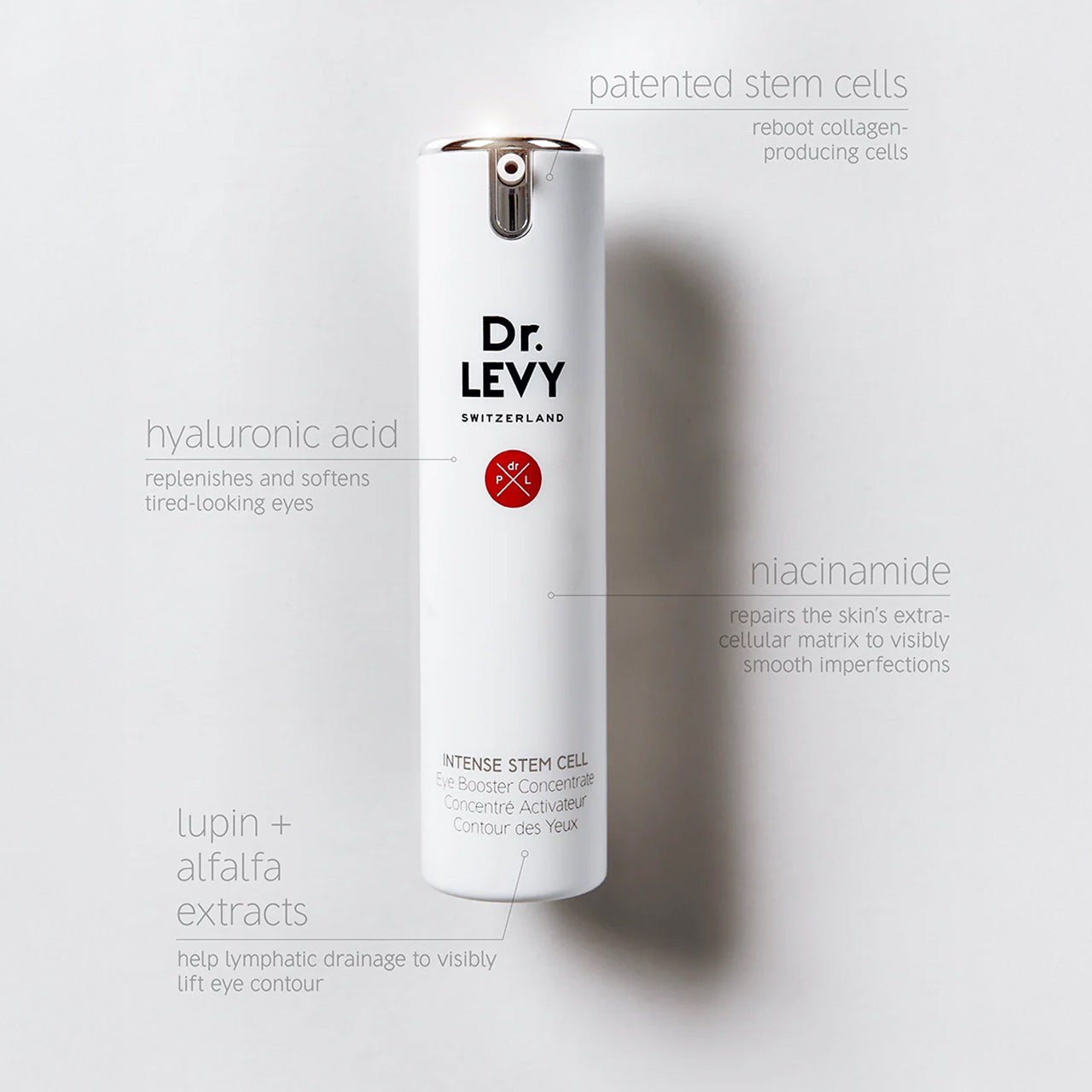 Dr. LEVY Switzerland Eye Booster Concentrate