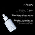 Dr. LEVY Switzerland Fire & Snow Medi-Cure