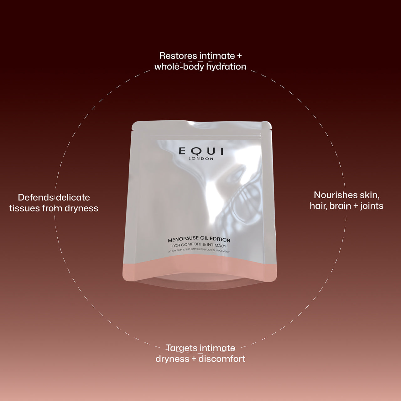 Equi London Menopause Oil Edition