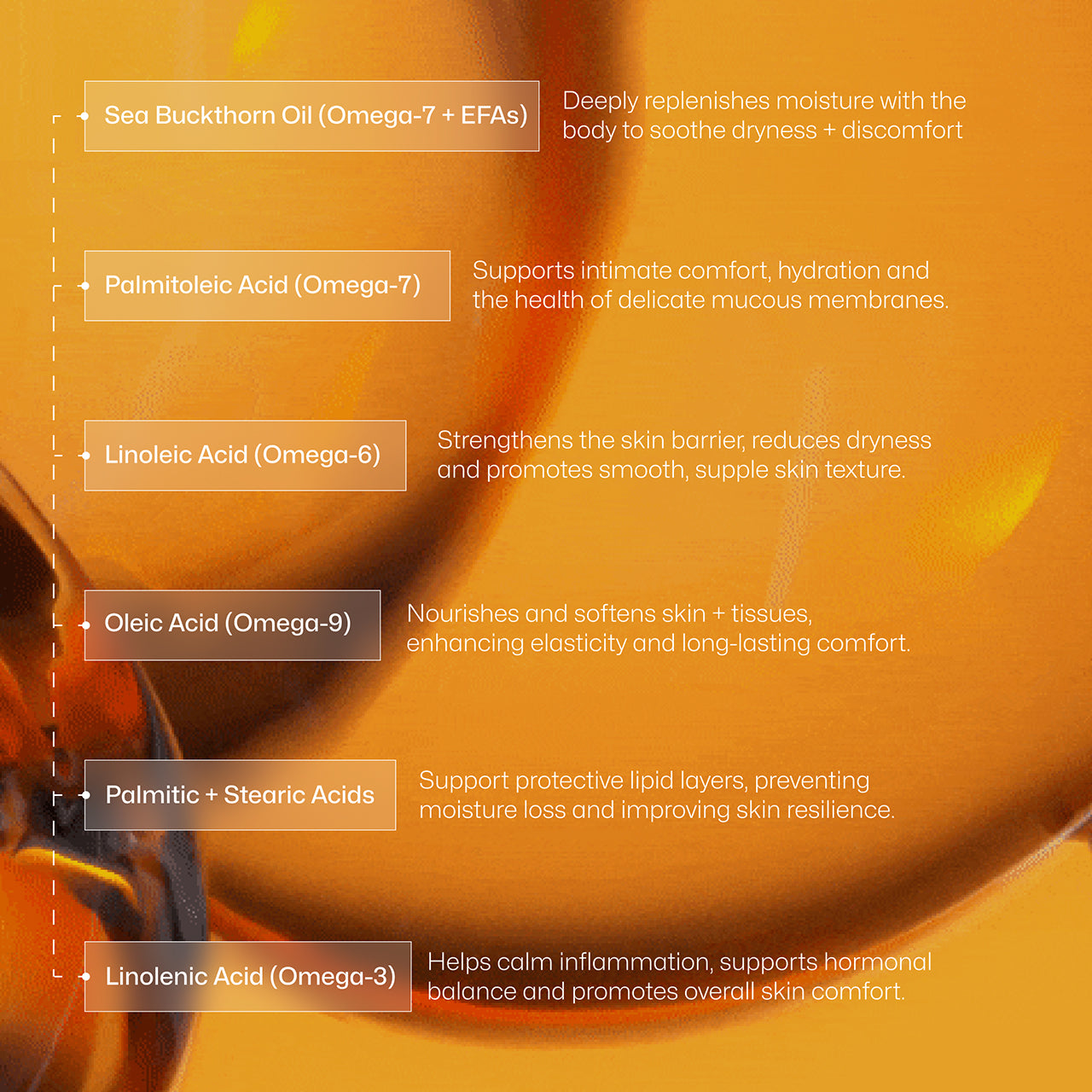 Equi London Menopause Oil Edition