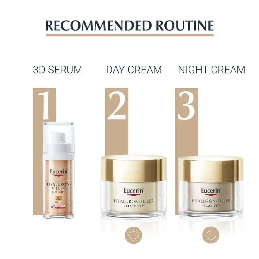Eucerin Hyaluron-Filler + Elasticity Day Care Cream SPF 15