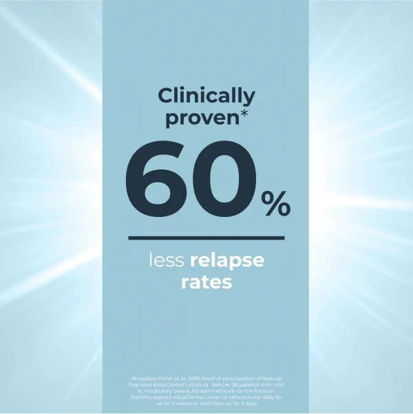 Eucerin AtoControl Rich Calming Lotion