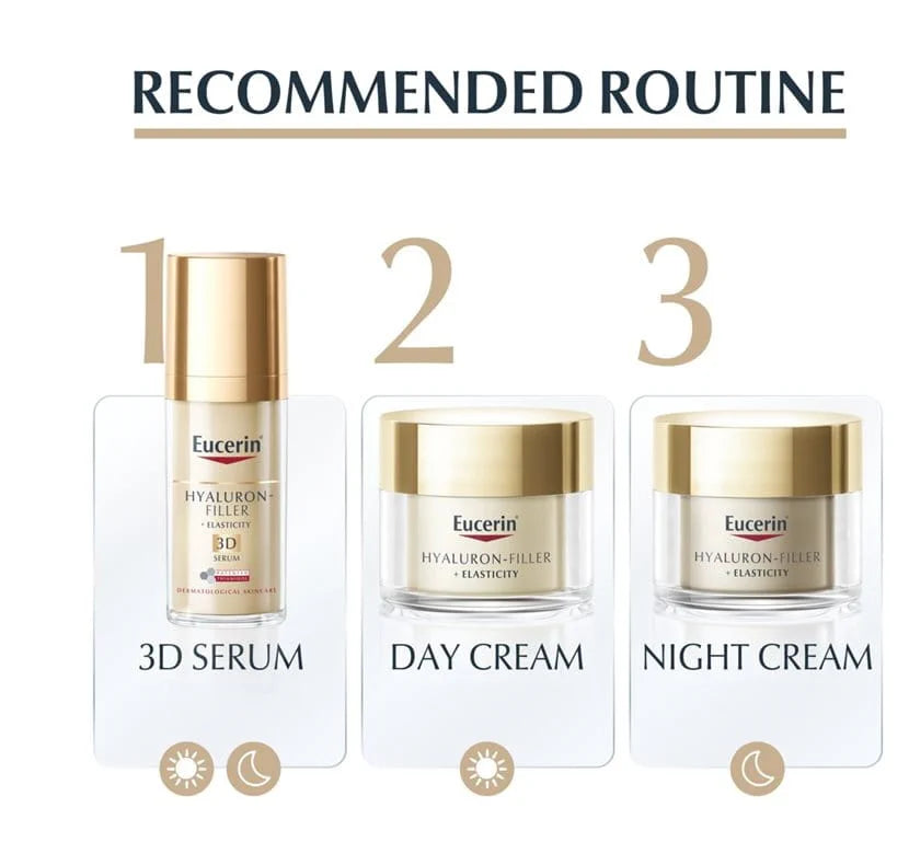Eucerin Hyaluron-Filler + Elasticity 3D Serum