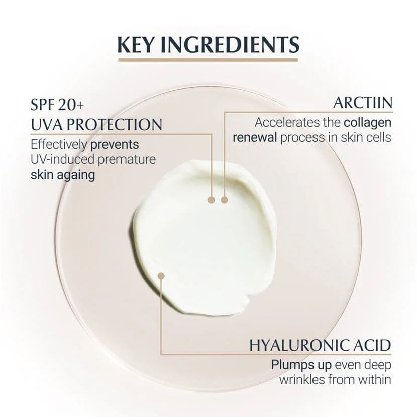 Eucerin Hyaluron-Filler + Elasticity Eye Cream SPF 20