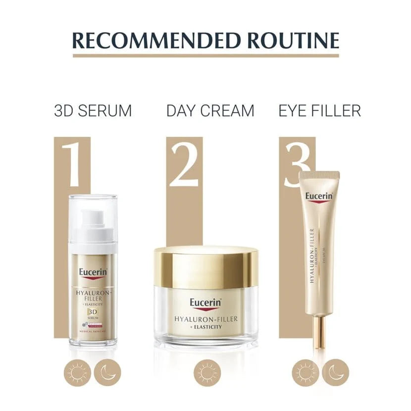 Eucerin Hyaluron-Filler + Elasticity Eye Cream SPF 20