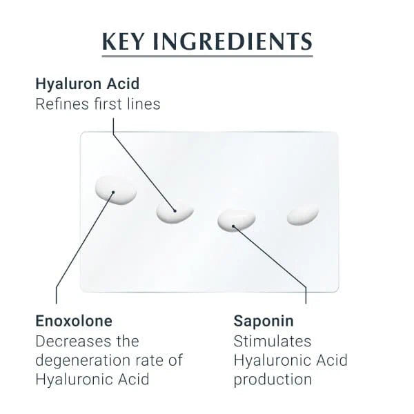 Eucerin Hyaluron-Filler Eye Cream SPF 15