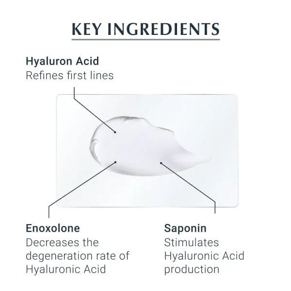 Eucerin Hyaluron-Filler Night Cream