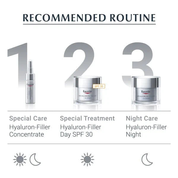 Eucerin Hyaluron-Filler Night Cream