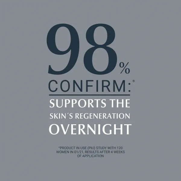 Eucerin Hyaluron-Filler Night Cream