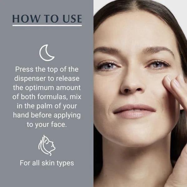 Eucerin Hyaluron-Filler Night Peeling & Serum