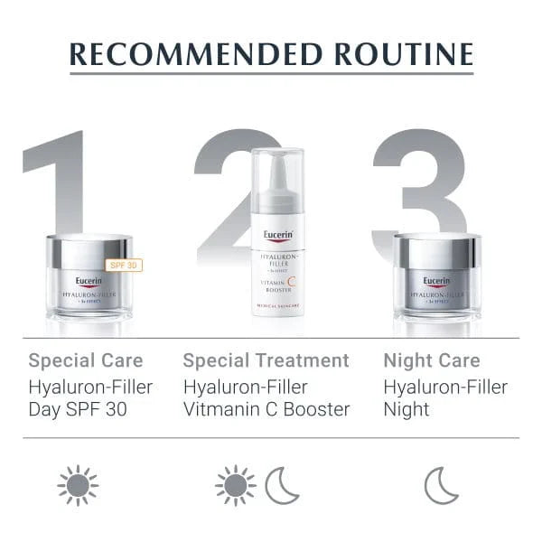 Eucerin Hyaluron-Filler Night Peeling & Serum