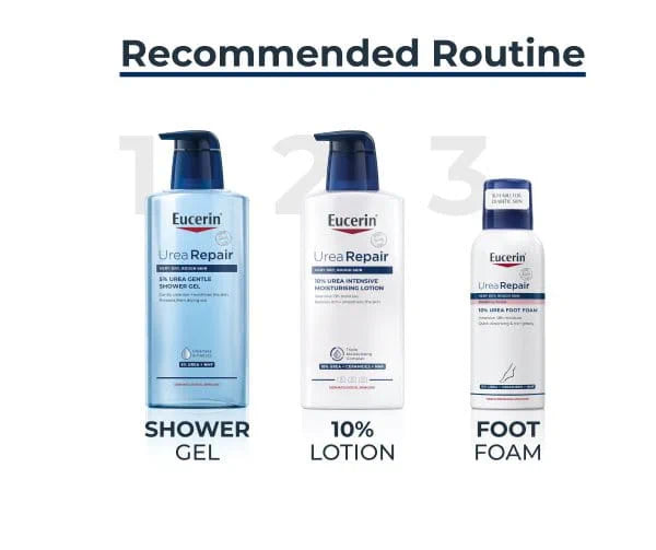 Eucerin UreaRepair 10% Urea Foot Foam