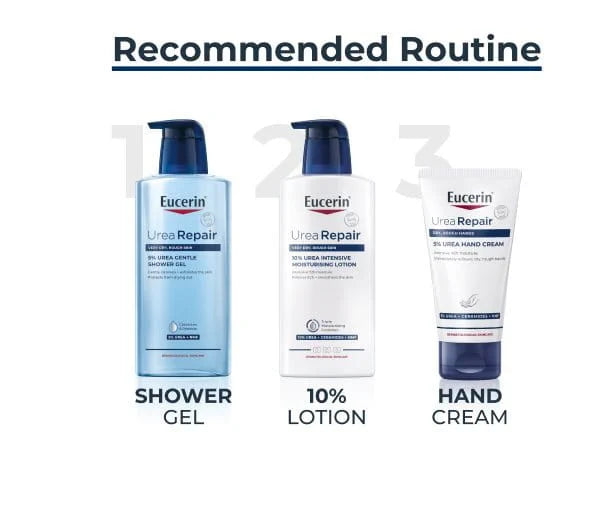 Eucerin UreaRepair 5% Urea Hand Cream