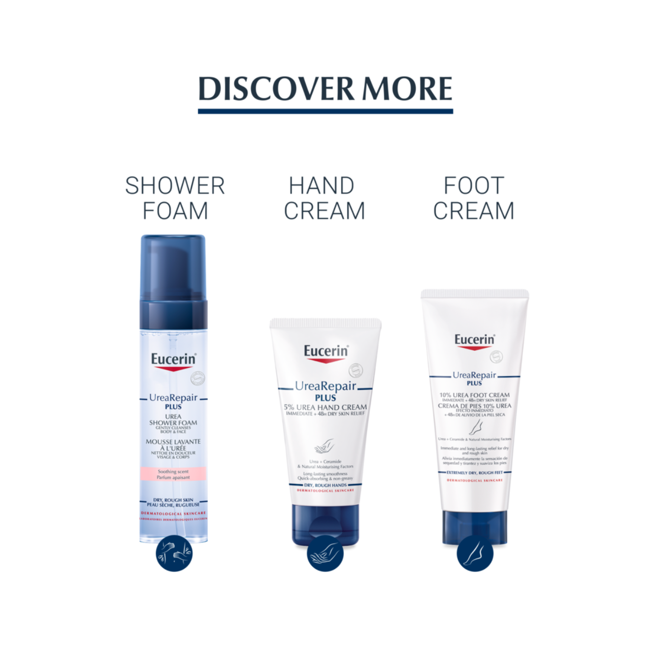 Eucerin UreaRepair Original 5% Urea Cream
