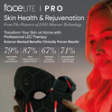 faceLITE PRO LED Face Mask
