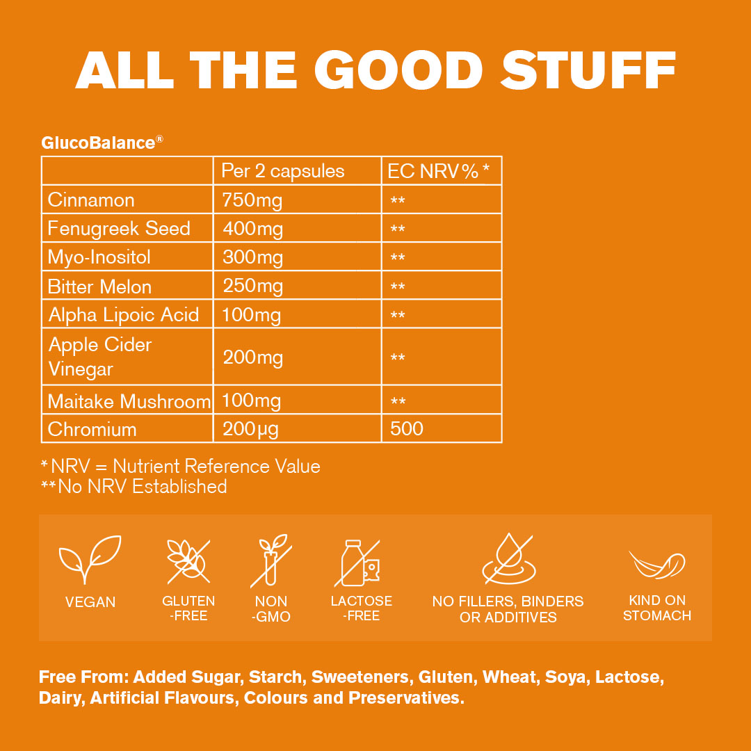 Dr.VEGAN GlucoBalance®