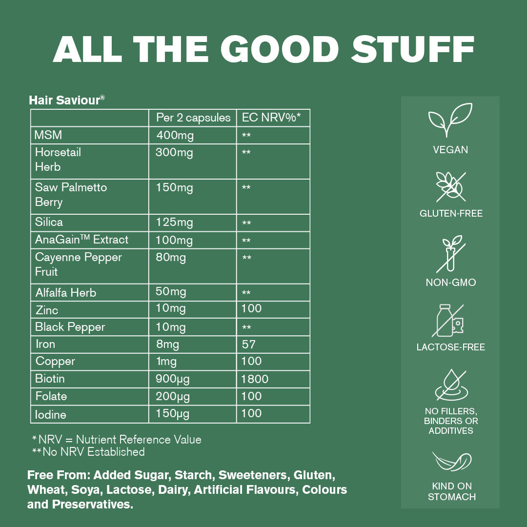 DR.VEGAN Hair Saviour®