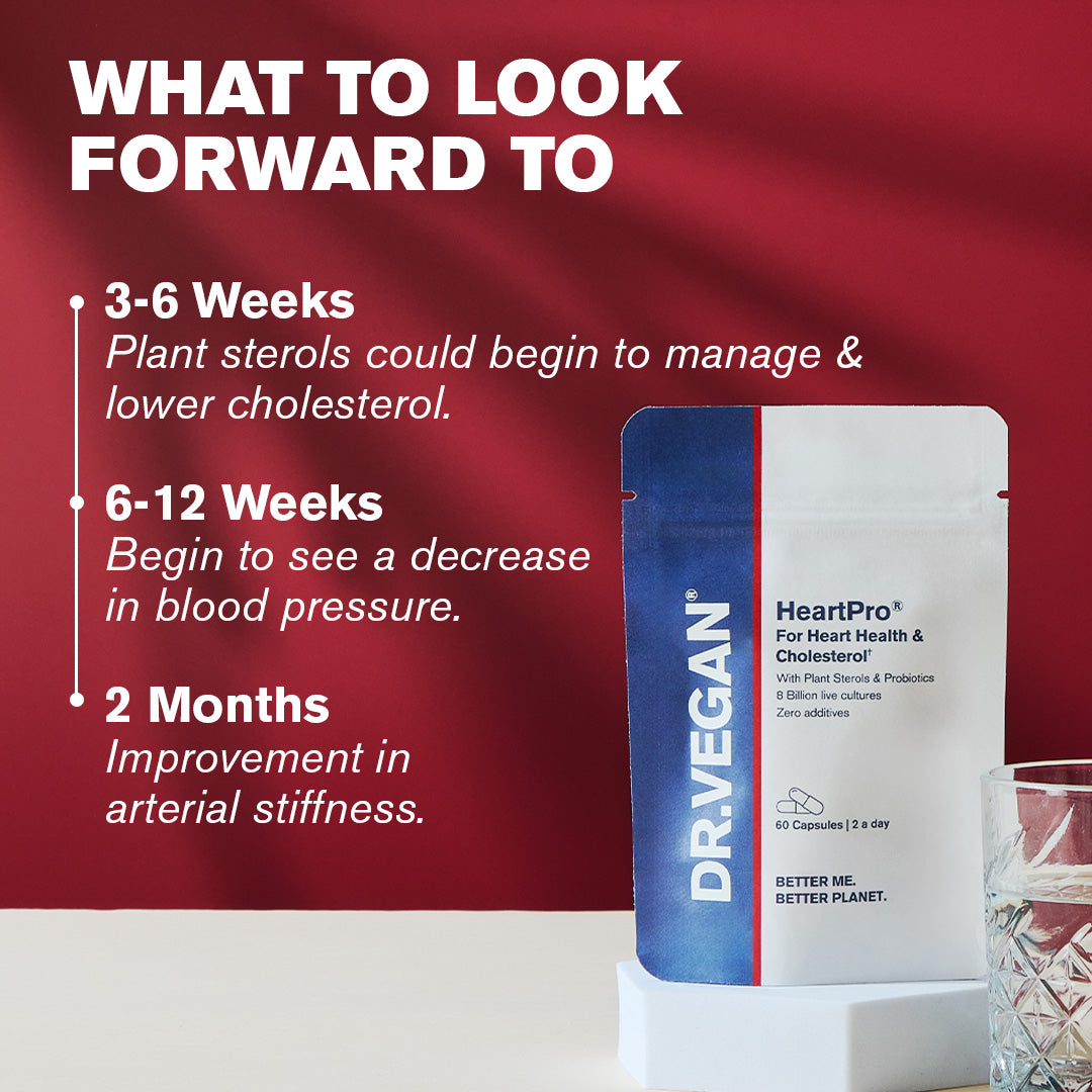 DR.VEGAN HeartPro®