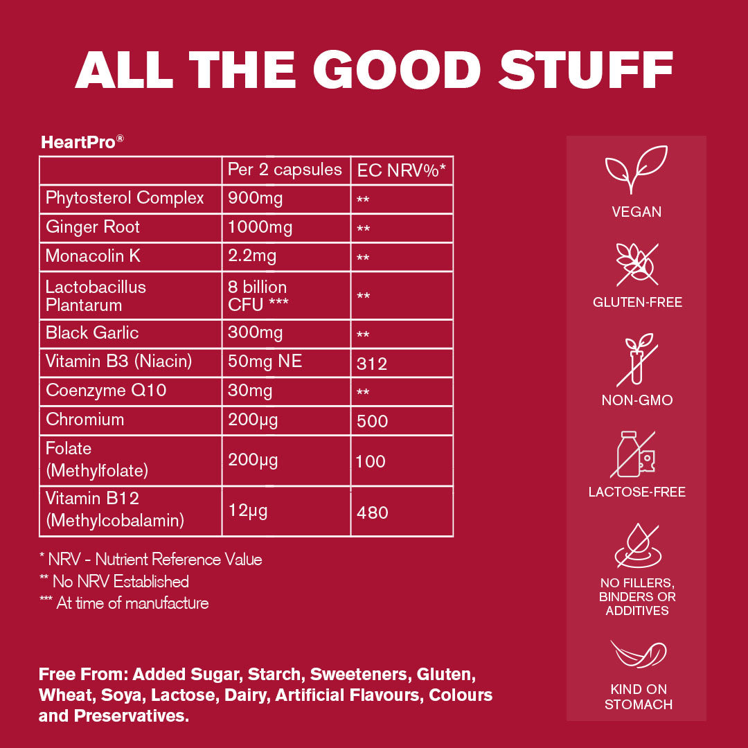 DR.VEGAN HeartPro®