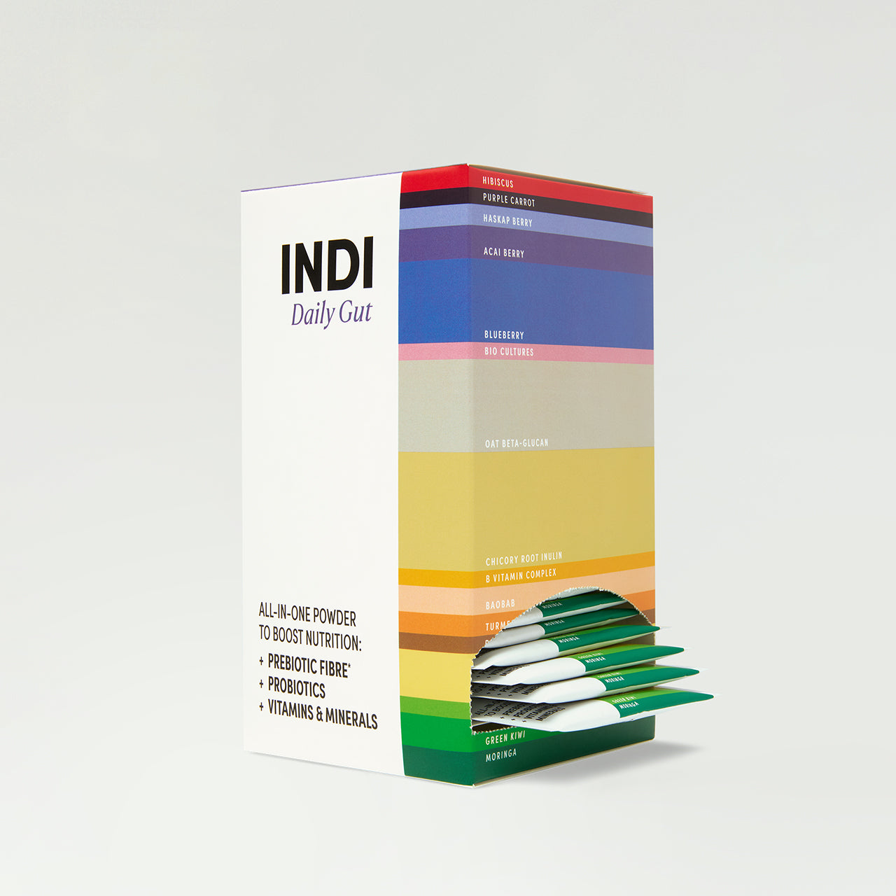 INDI Daily Gut