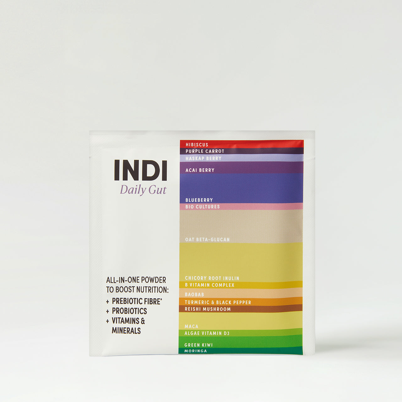 INDI Daily Gut
