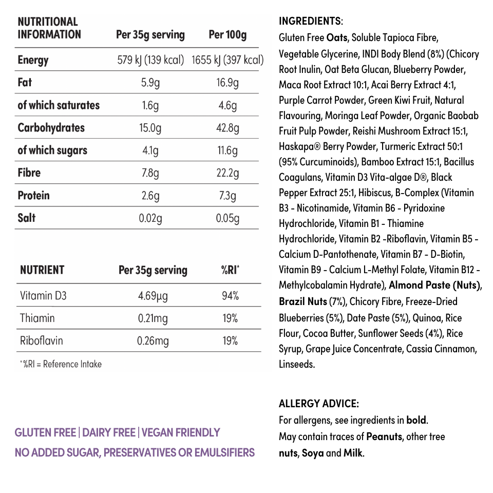 Nutritional information and ingredient list for a food product on a white background