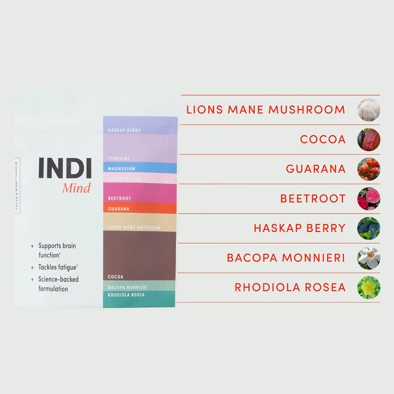 INDI Mind Brain-Boosting Superfoods