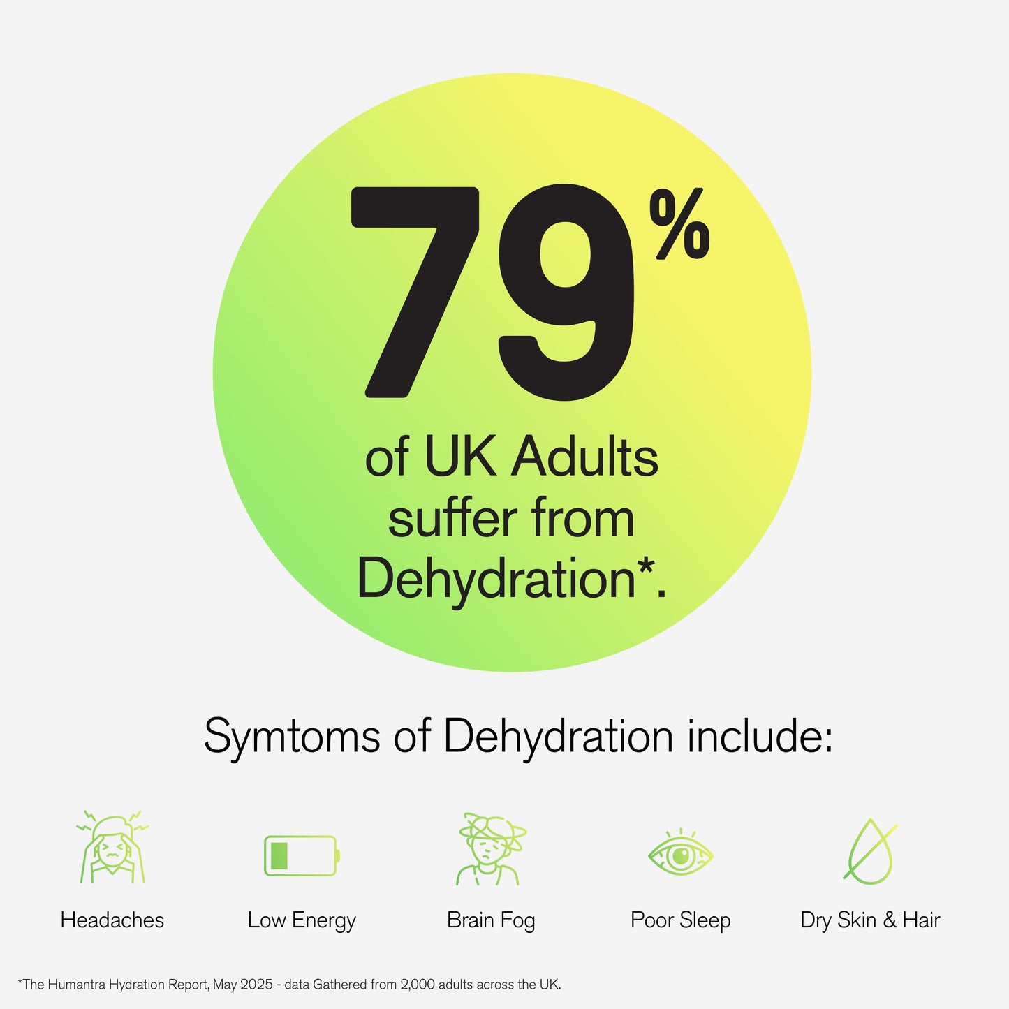 Humantra Himalayan Lime