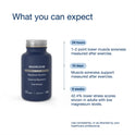 Natroceutics Magnesium Complex