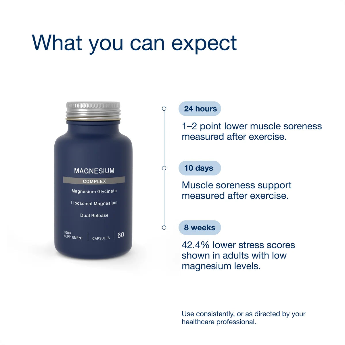 Natroceutics Magnesium Complex