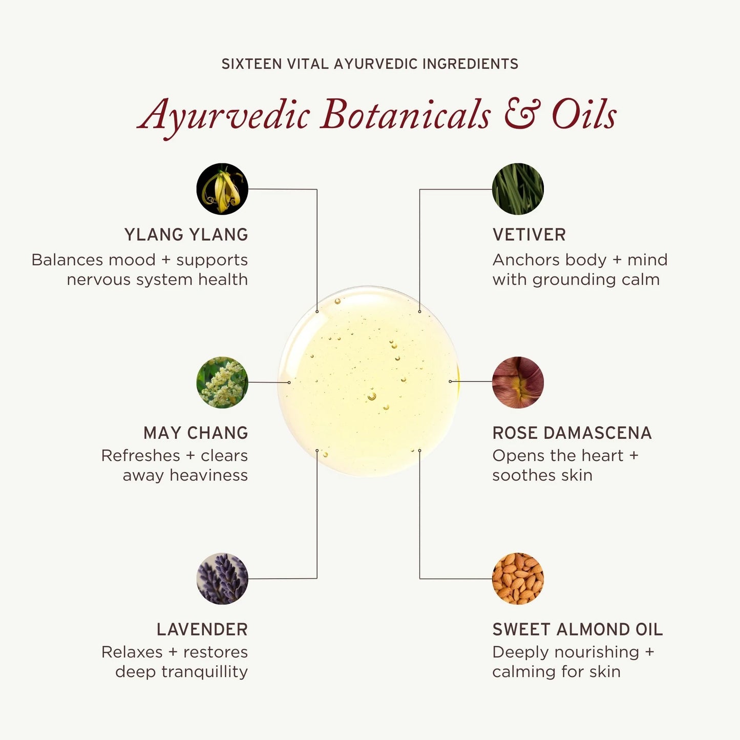 Mauli Rituals Surrender Vata Body Oil