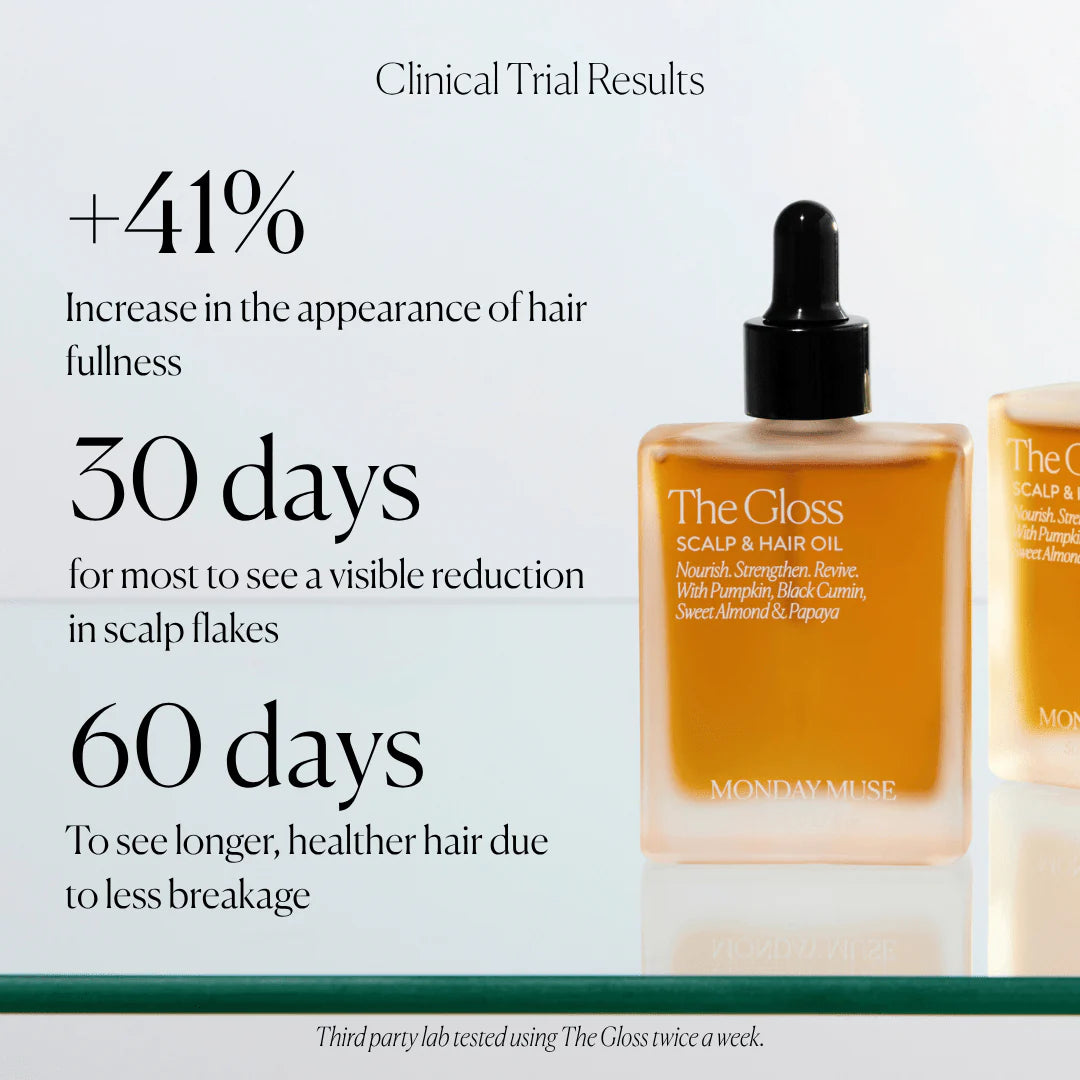 Monday Muse The Gloss - Scalp & Hair Density Oil