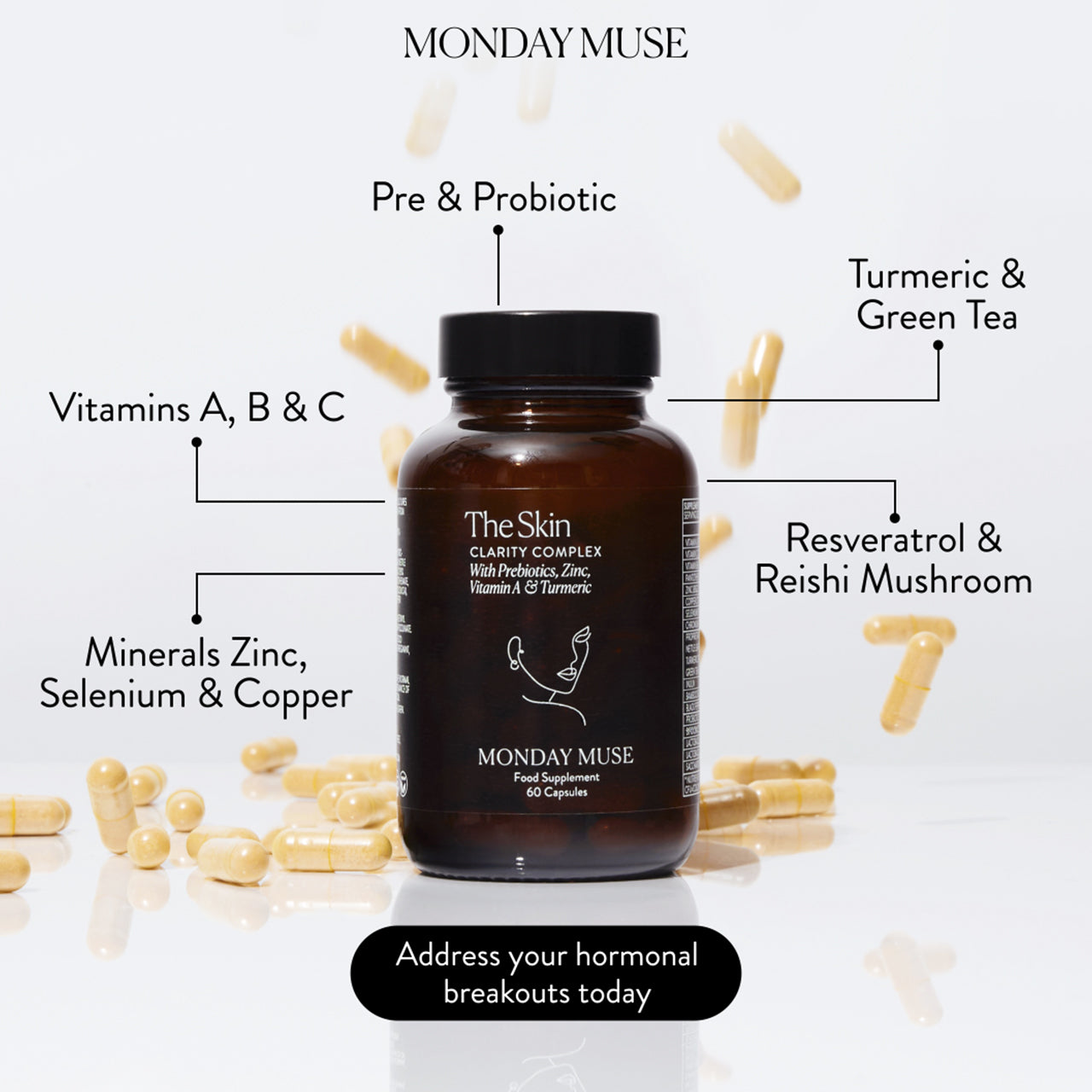 Monday Muse The Skin - Clarity Complex