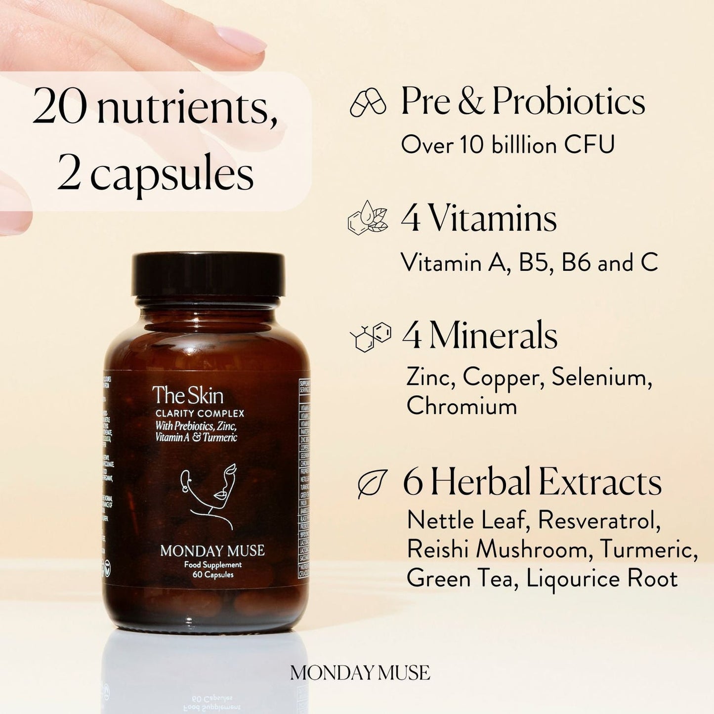 Monday Muse The Skin - Clarity Complex