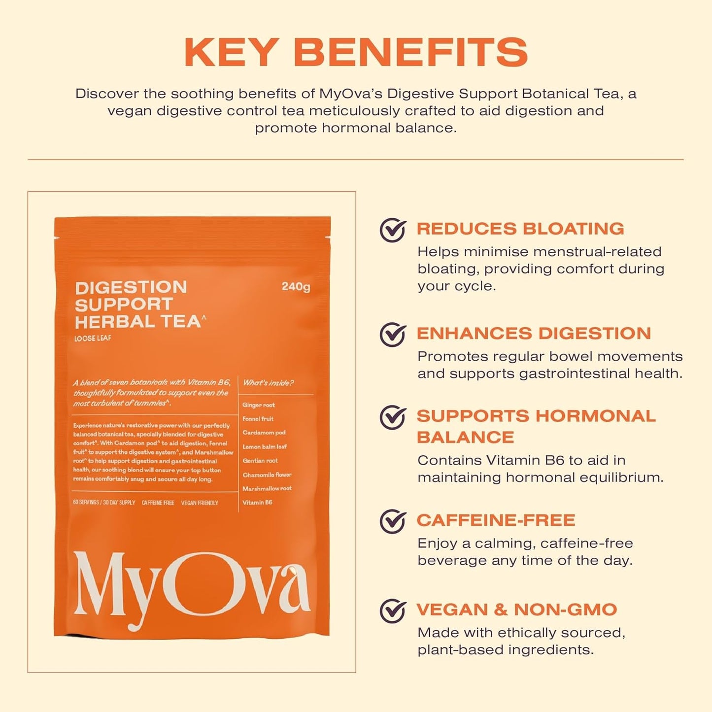 MyOva Digestion Support Botanical Tea