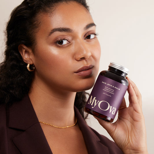 MyOva Hair, Skin & Nails