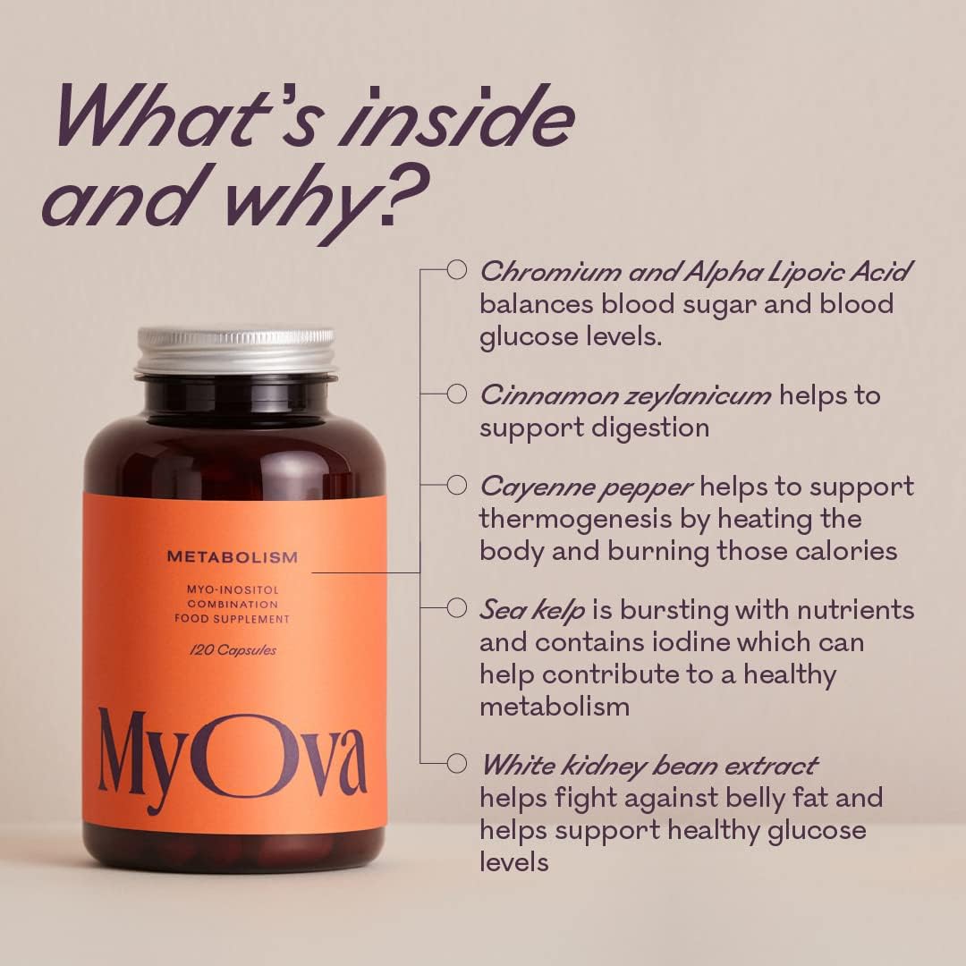 MyOva Metabolism