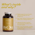 MyOva Pregnancy