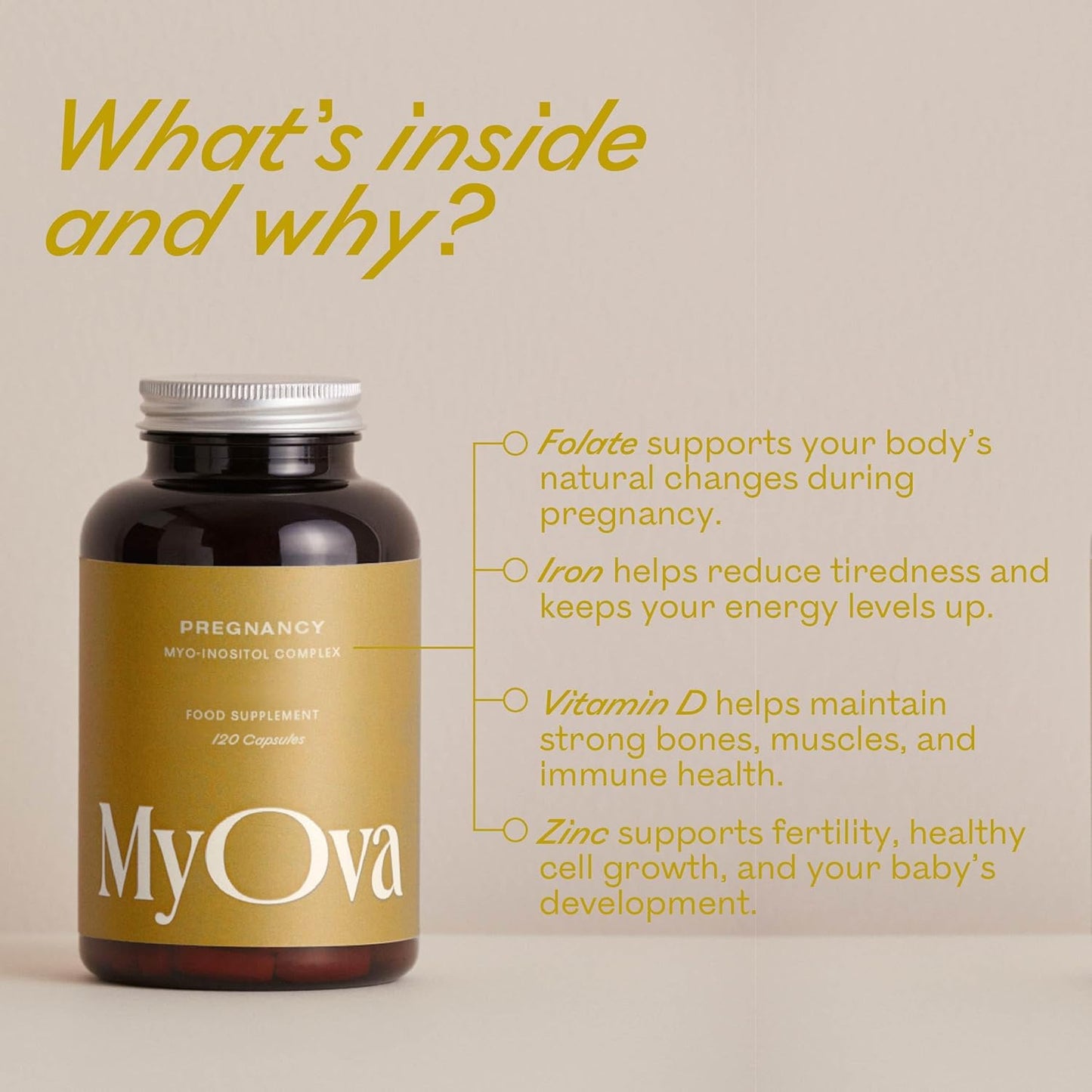 MyOva Pregnancy